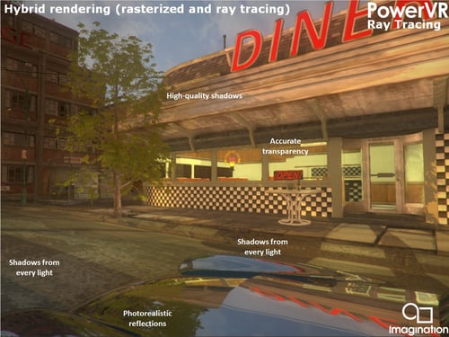 09_Ray tracing in games_PowerVR Ray Tracing - hybrid rendering-1-label