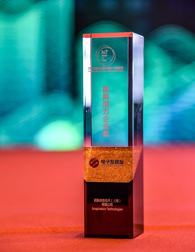 Highest Potential Enterprise Award at China IoT Innovation Awards