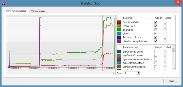 PowerVR Graphics SDV v3.2 | PVRTraceGUI StatsGraphCalls