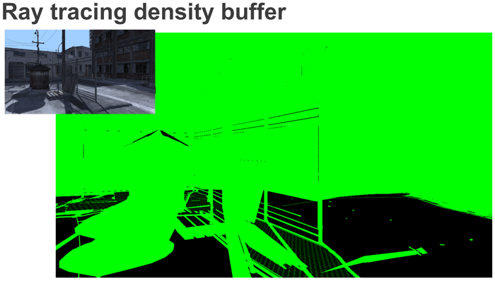 PowerVR Ray Tracing - density buffer