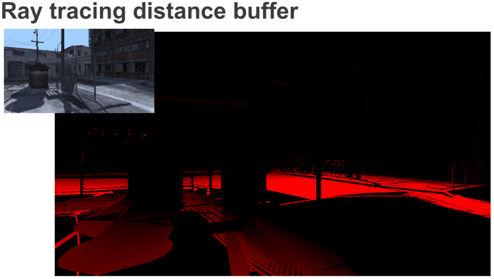 PowerVR Ray Tracing - distance buffer