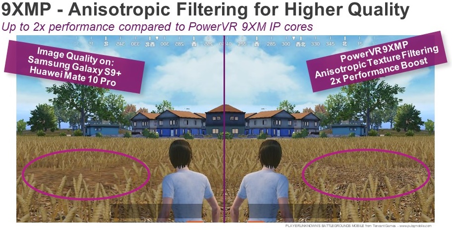 PowerVR Series9XMP anisotropic filtering 