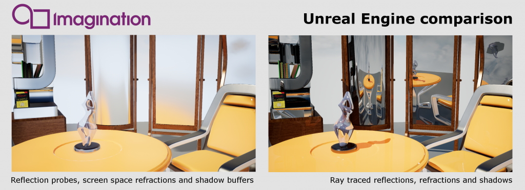 Ray Tracing Comparison