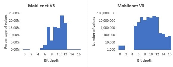 fig1 