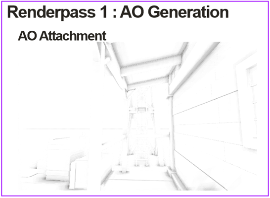 Generated Ambient Occlusion.