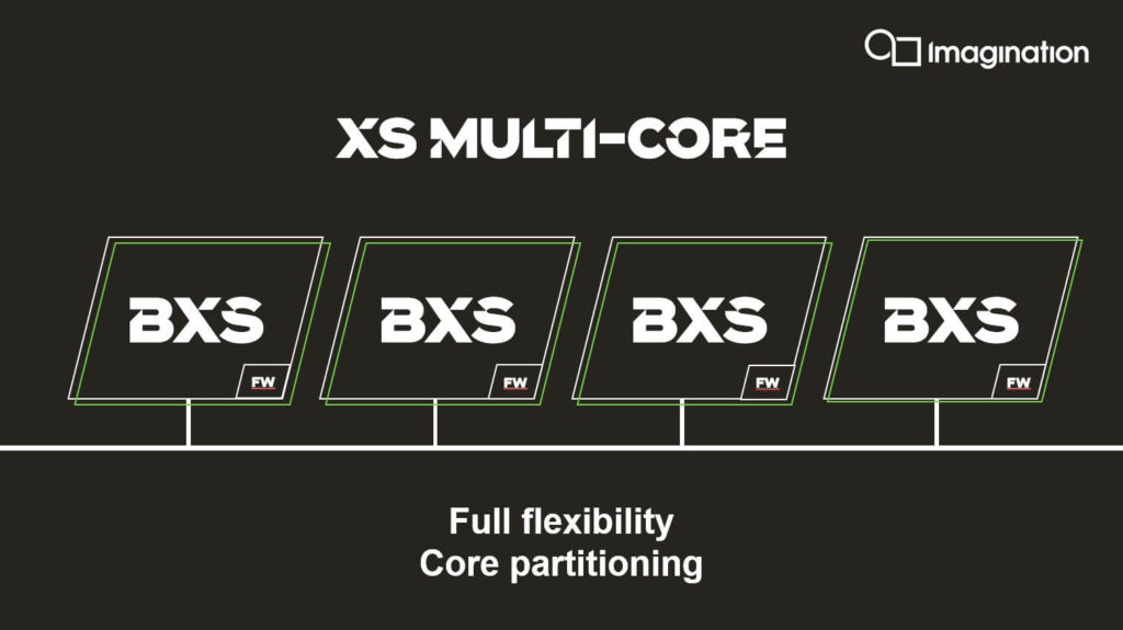 B-Series multicore