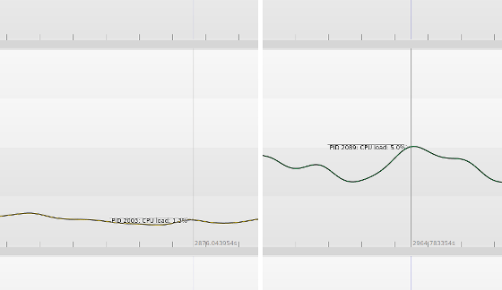 oglesvsvulkan