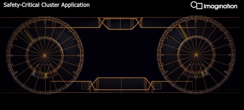 Imagination OPenGL SC driver cluster app wireframe