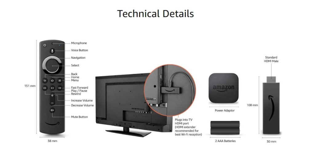 Amazon Fire Stick 4K specs