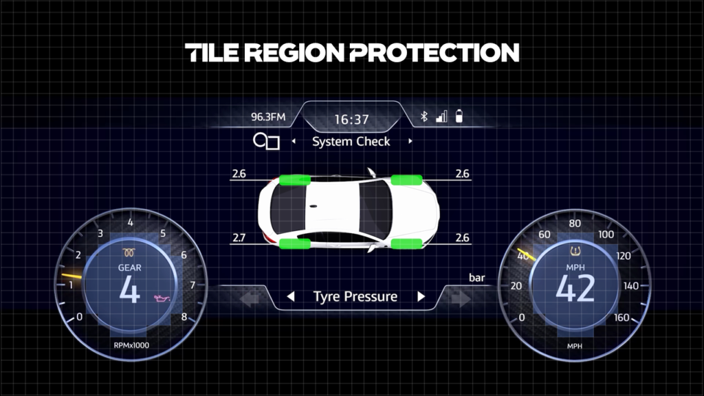 XS tile region protection