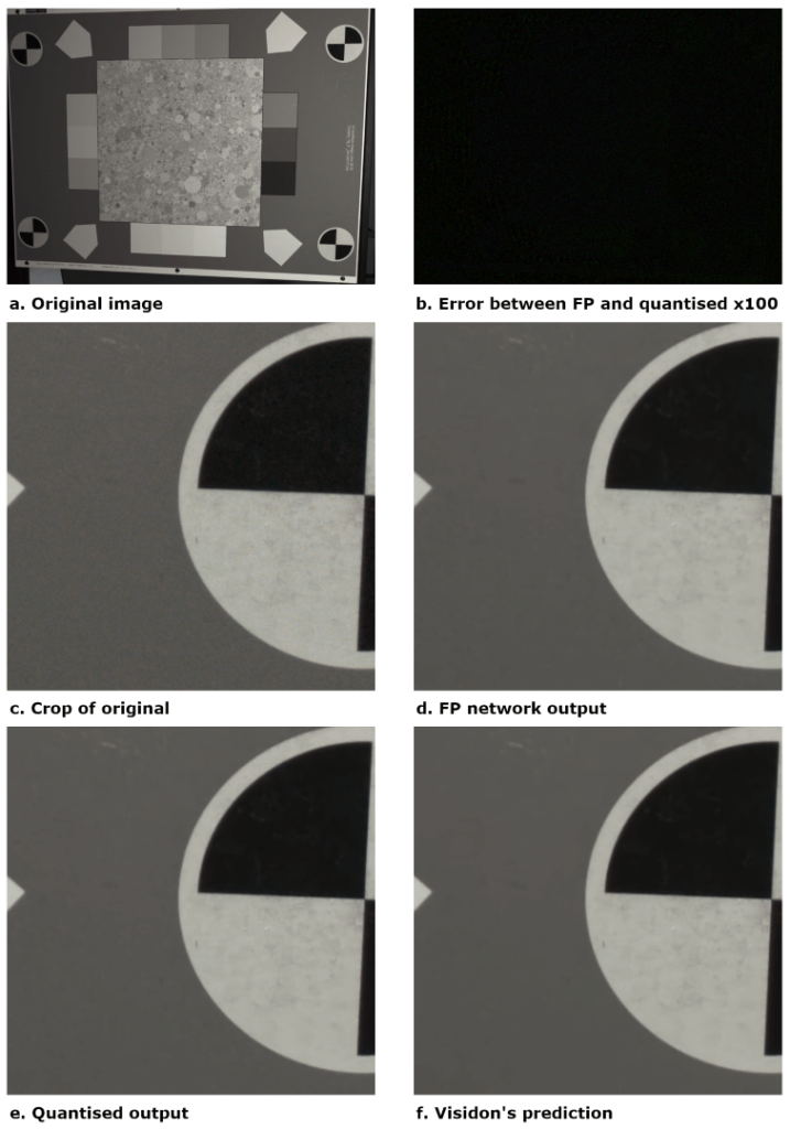 Visidon fig3