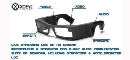 xone smart glasses