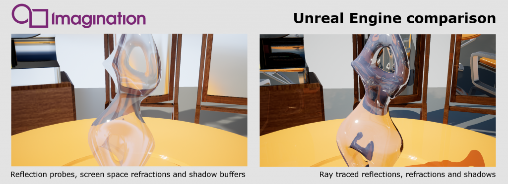 ray tracing again